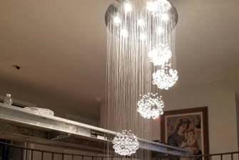 Professional Electricians Projects